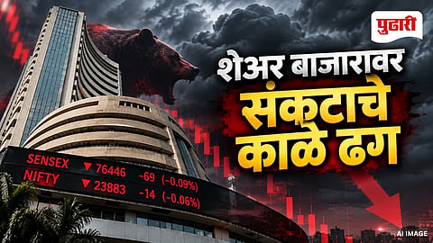 Stock Market Today