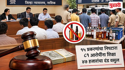 Nashik State Excise Department