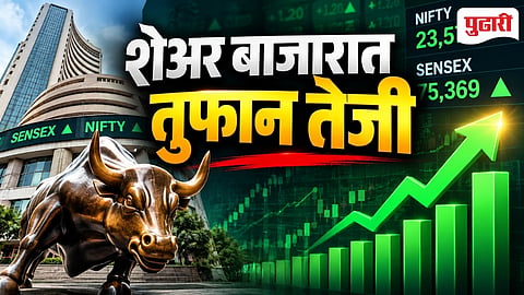 Stock Market Today