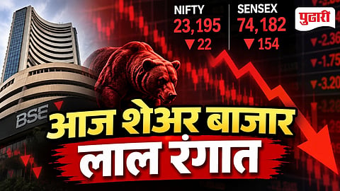 Stock Market Today