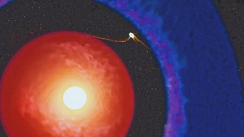 Exoplanet Discovery