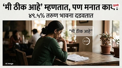 Youth Mental Health