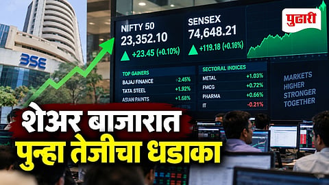 Stock Market Today