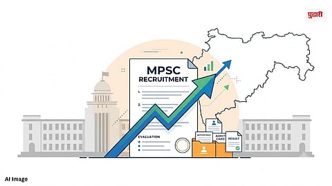 MPSC Recruitment