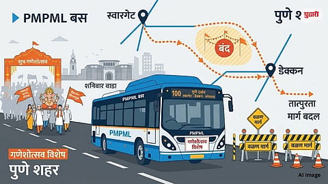 Pune Ganesh Visarjan Bus Routes