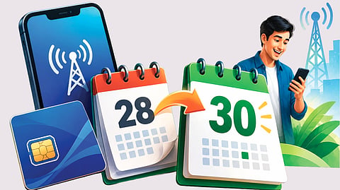 New Mobile Recharge Rules | 