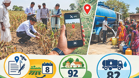 Solapur Crop Loss Survey: शेतात जाऊन आठ दिवसांत जिओ टॅगिंगसह पंचनामे करा