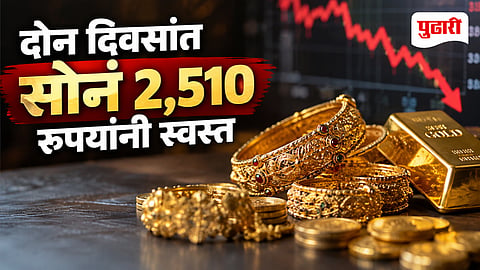 Gold Price Today