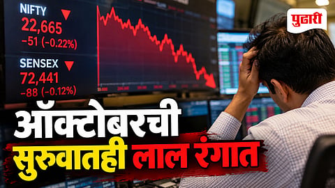 Stock Market Today