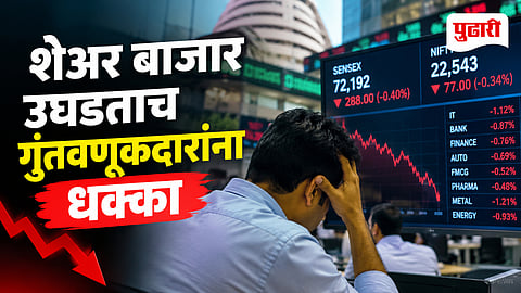 Stock Market Today