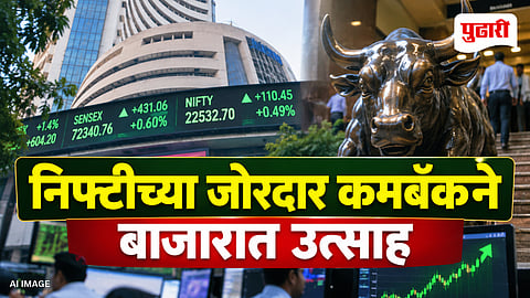 Stock Market Today