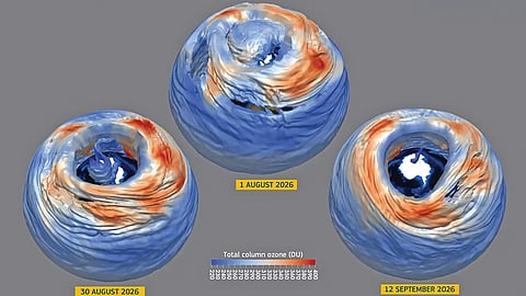 Ozone Layer Recovery |