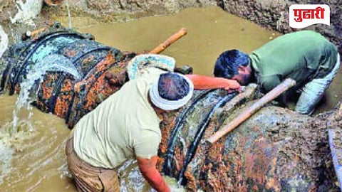 Sambhajinagar Water Supply