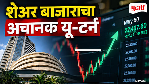 Stock Market Today