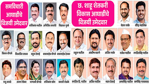 Gokul Election |