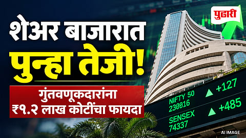 Stock Market Today