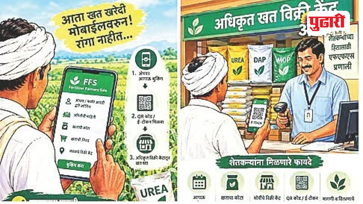 Jalna Farmers Fertilizer Scheme : खत खरेदी आता मोबाईलवर!; आजपासून ‘एफएफएस’ प्रणाली