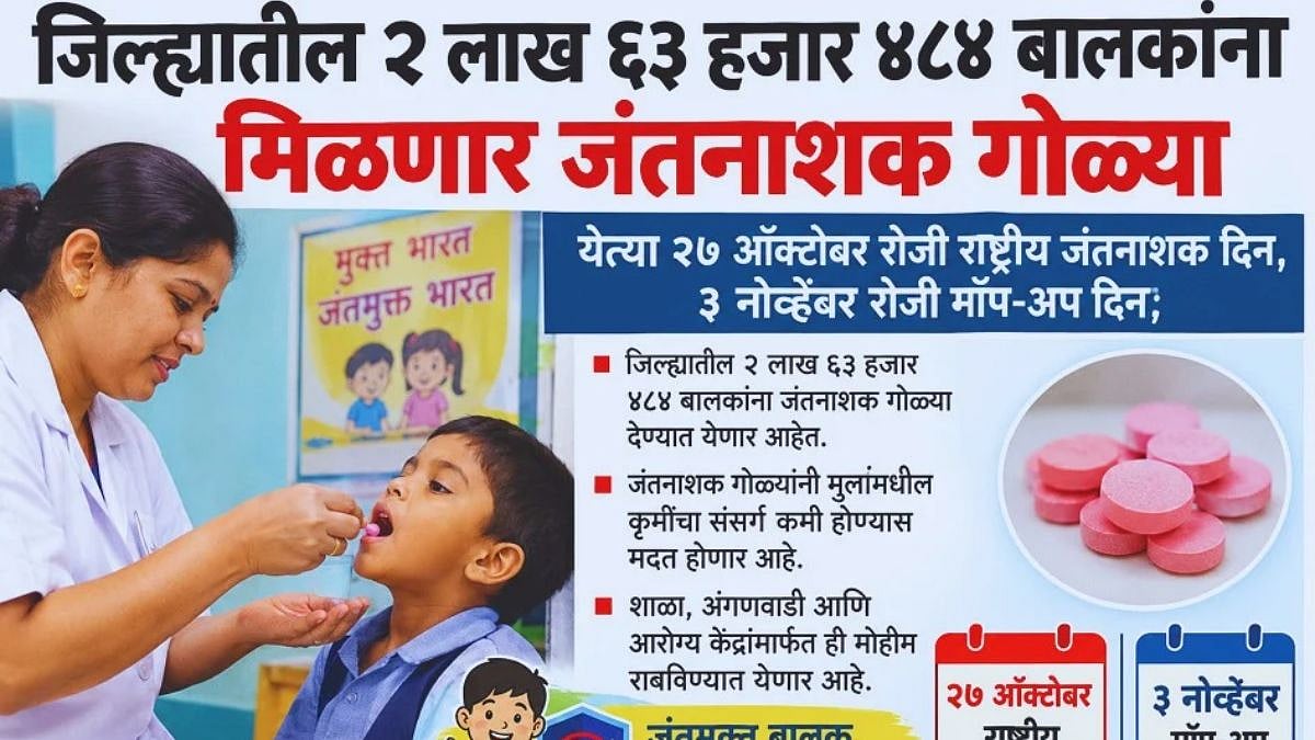 Ratnagiri News : जिल्ह्यातील २ लाख ६३,४८४ बालकांना मिळणार जंतनाशक गोळ्या