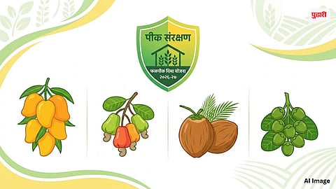 Fruit Crop Insurance Scheme 2026-27