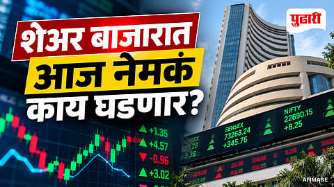 Stock Market Today