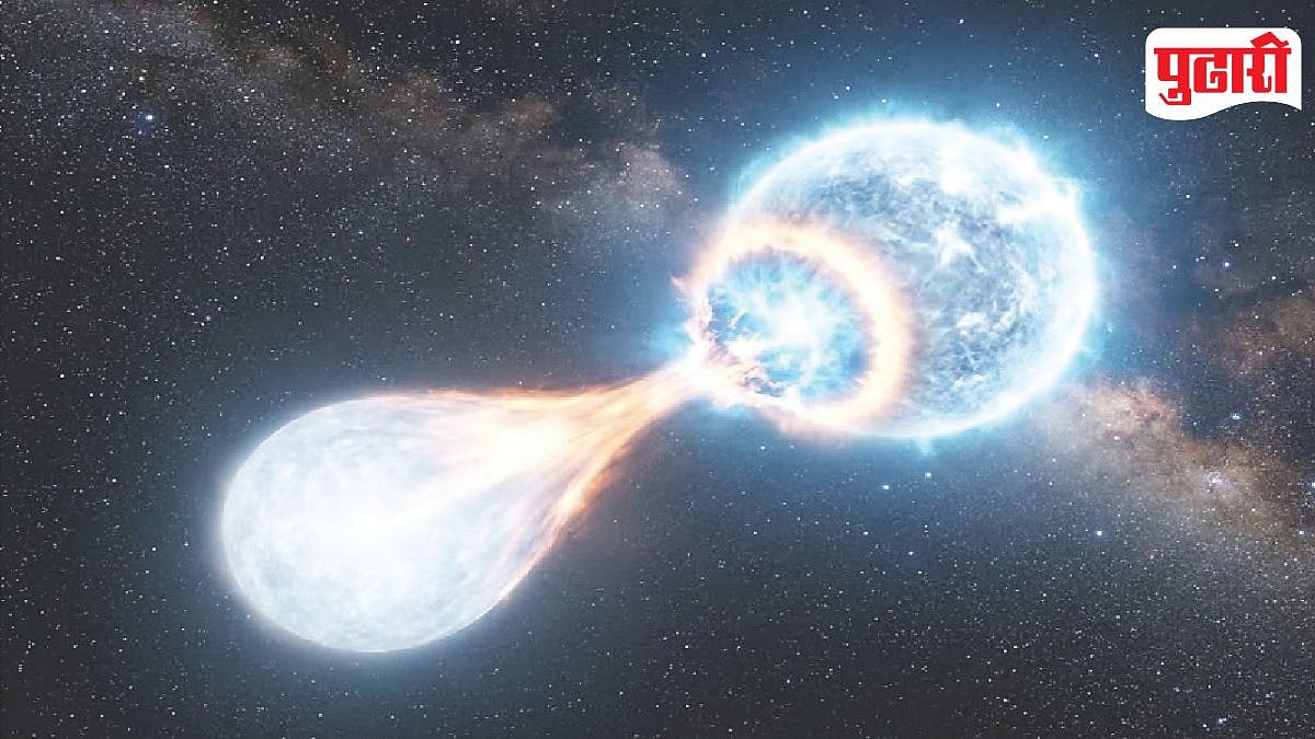 अवघ्या ६ मिनिटांत एक फेरी; भारतीय खगोलशास्त्रज्ञांनी शोधली दोन ‘मृत ...