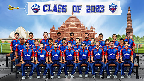 Delhi Capitals 