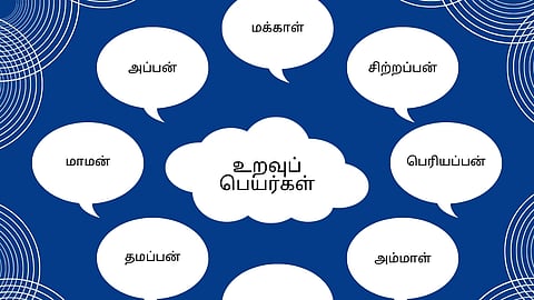 உறவுப் பெயர்கள்
