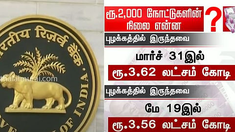 RBI