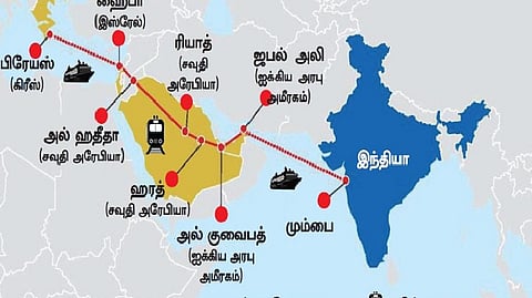 இந்தியா- மத்திய கிழக்கு- ஐரோப்பிய பொருளாதார பாதைத்திட்டம் 