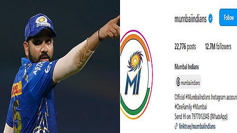 Rohit Sharma