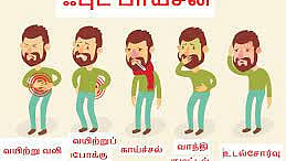 ஃபுட் பாய்சன்