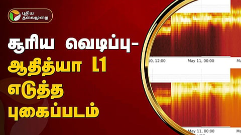 ஆதித்யா L1 