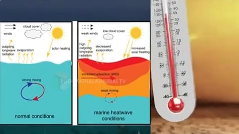 வானிலை மாற்றம்