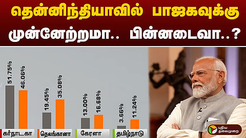 பாஜக