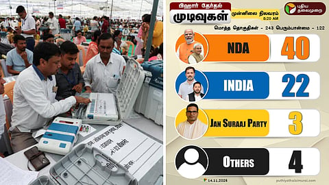 பிஹார் தேர்தல் வாக்கு எண்ணிக்கை