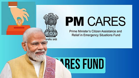 PM Cares organization and its functioning describes of the background 