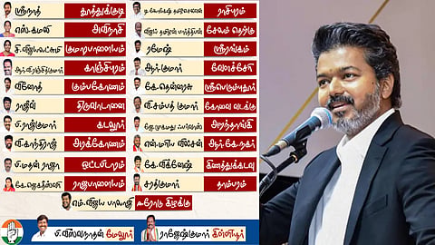 TVK Ministers 