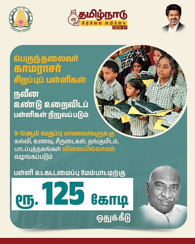 TN Budget 2026-27 