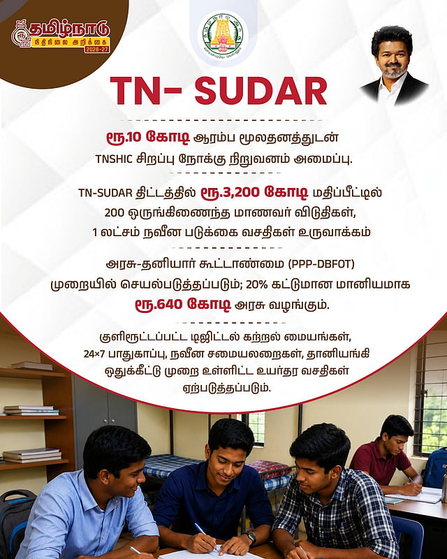 TN Budget 2026-27 