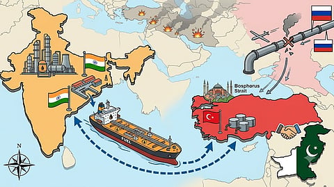 Turkey boosts diesel imports from India