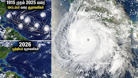 Atlantic Ocean Hurricane