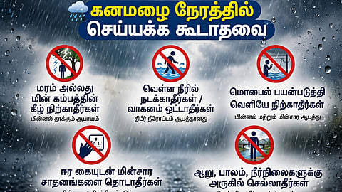 கனமழை