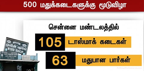 ஜெயலலிதா பிறந்தநாளை முன்னிட்டு 500 மதுக்கடைகள் இன்று மூடல்