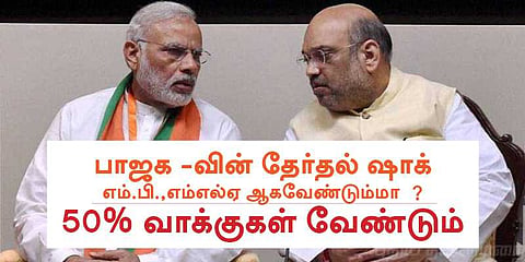 50% க்கும் கூடுதலான வாக்குகளைப் பெற்றவரே எம்.பி.,எம்எல்ஏ ஆகவேண்டும் 