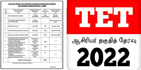 TET 2022: தேர்வு தேதி, காலி பணியிடம் தொடர்பான முழு விவரம்