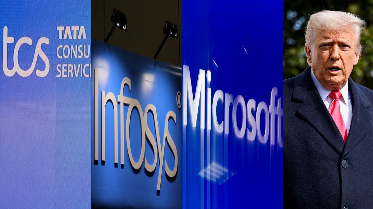 Cognizant, Infosys, TCSக்கு தடையா? ட்ரம்ப் எடுத்த அதிரடி முடிவு.. IT தொழிலாளர்களுக்கு சிக்கல்!