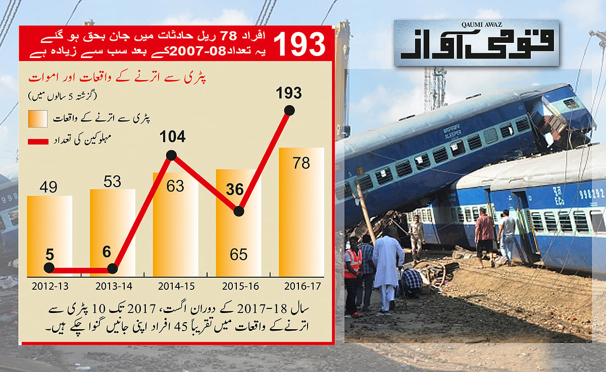 
















مودی جی سریش پربھو کو نکال باہر کیجیے