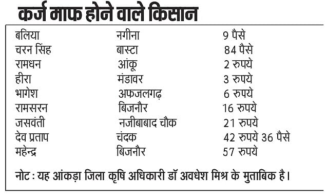 ۔