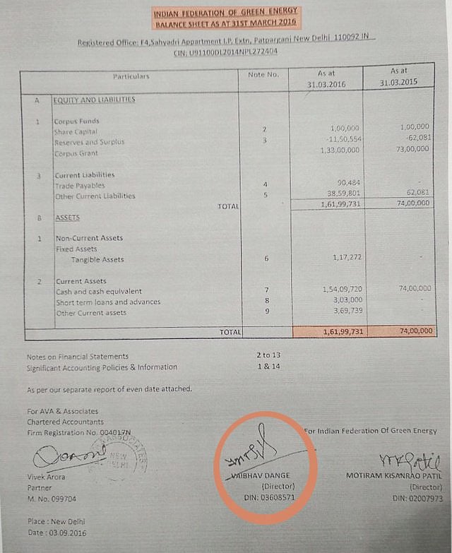 جے رام رمیش نے بھاگوت کے قریبی ڈانگے پر بدعنوانی کا الزام عائد کیا