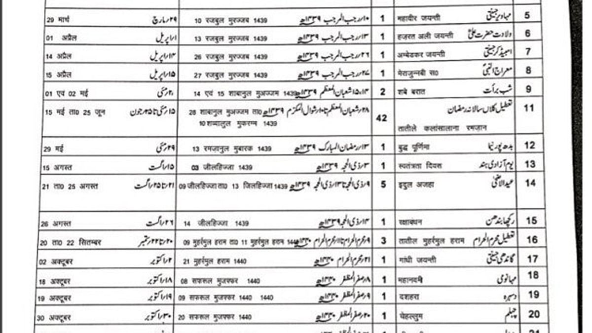 تصویر سوشل میڈیا